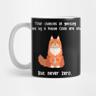 Maine Coon Cat Never Zero Mug